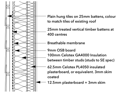 Construction detail drawing